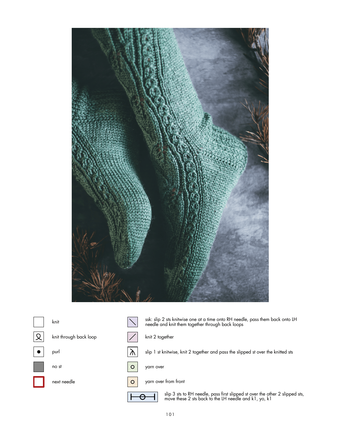 Book - Knitted Socks from Finland - Mooroolbark Wool